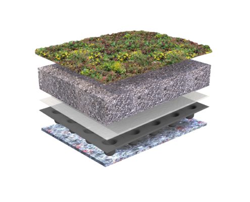 Systeemopbouw Platdak